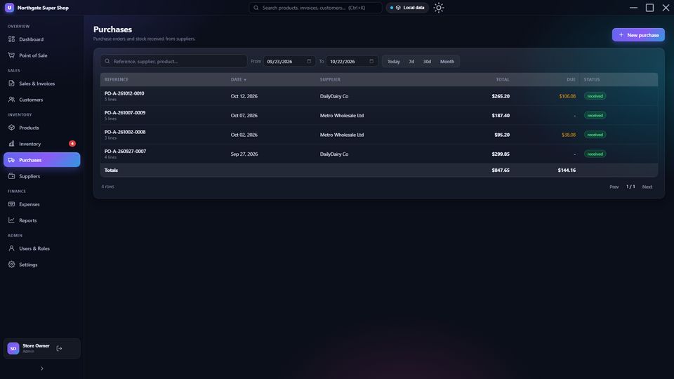 Purchases list